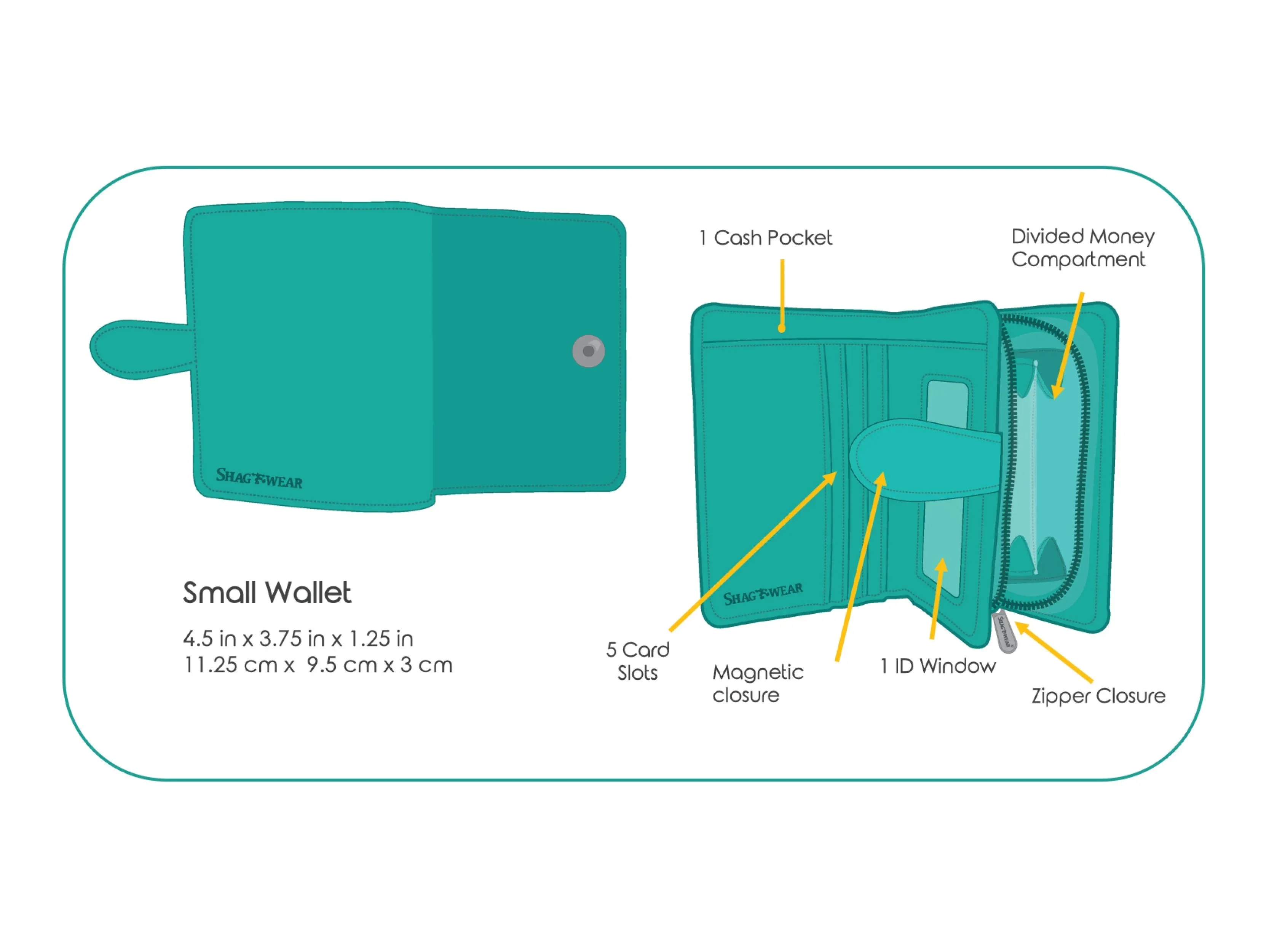 Elephants in Teal Small Wallet