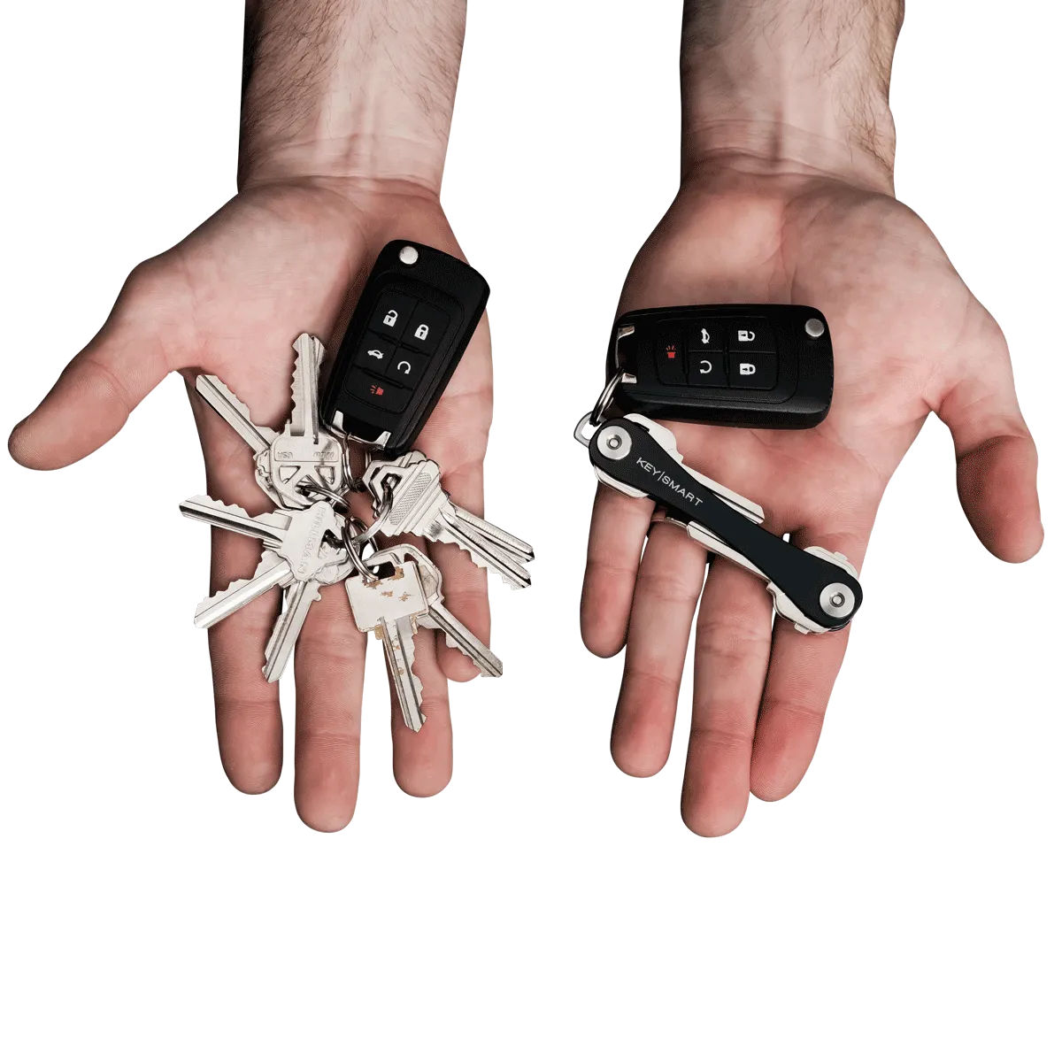 KeySmart™