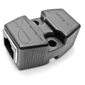 RJ45 to RJ45 (Ethernet)